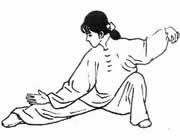 Tai Chi Chuan em Recife